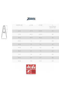 Aletas Natación Swim Energy Fins Zoggs