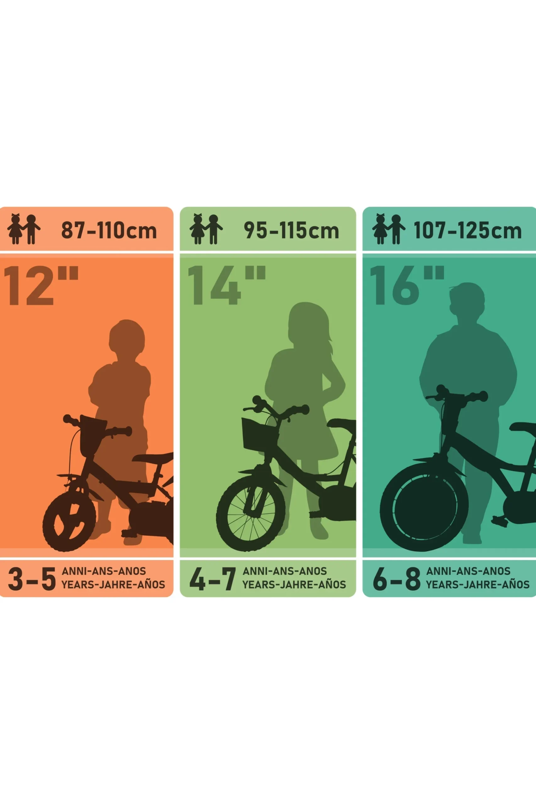 Bicicleta Niños 16 Pulgadas L.o.l. Surprise Blanco 5-7 Años