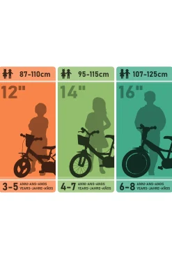Bicicleta Niños 12 Pulgadas Ninja Turtles 3 Años
