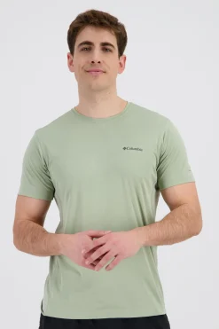 Columbia Zero Rules