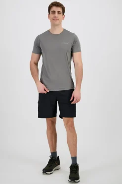 Columbia Zero Rules