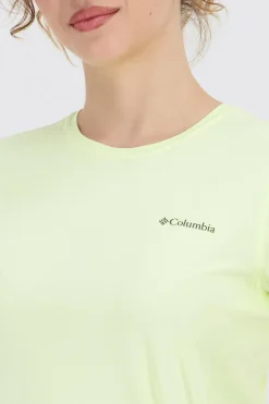 Columbia Zero Rules
