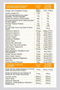 Goldnutrition Fast Recovery