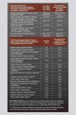 Goldnutrition Total Hydro Whey