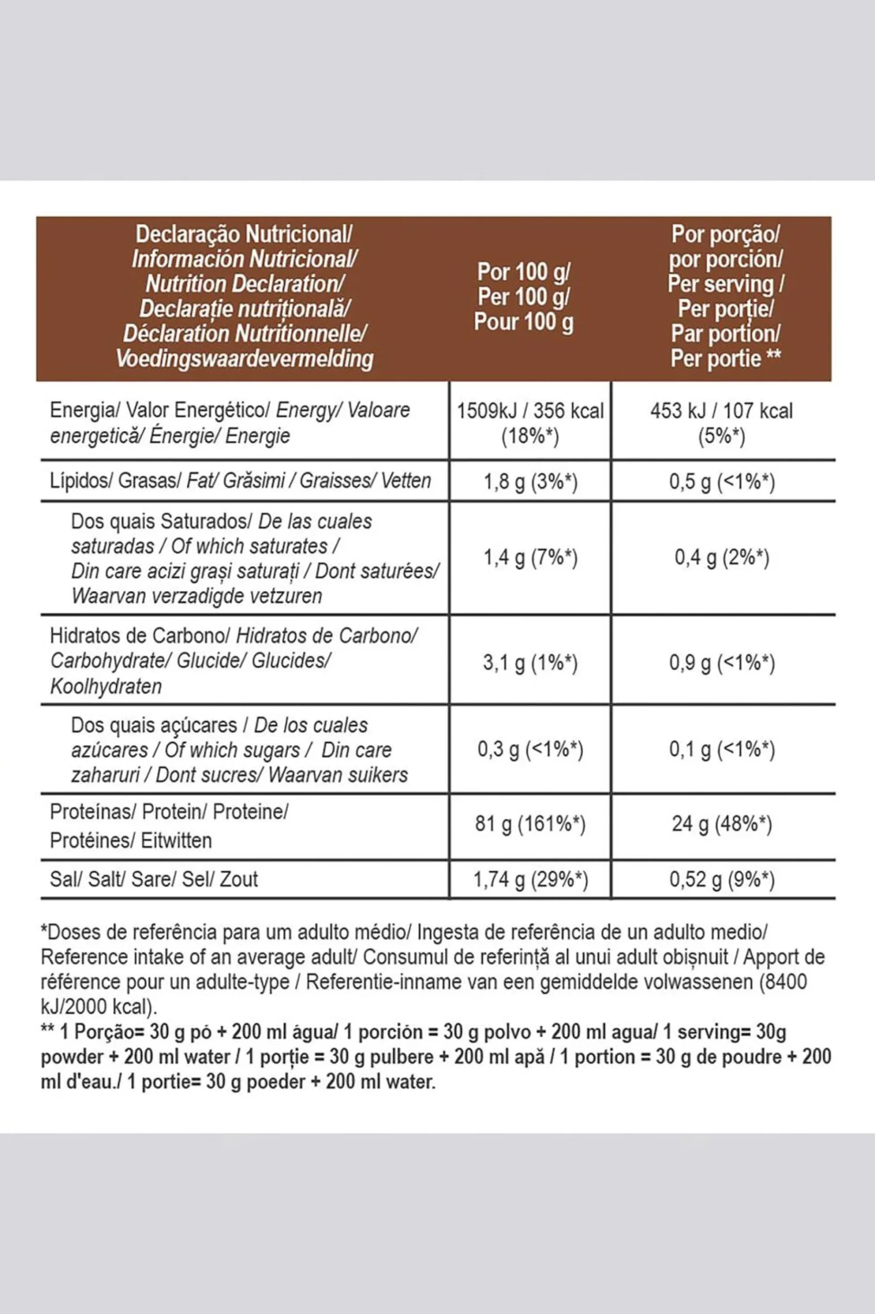 Goldnutrition Total Iso Whey