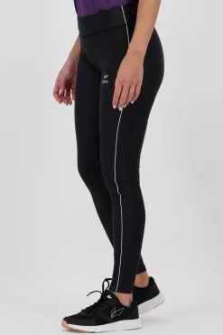 Ipso Basics 2