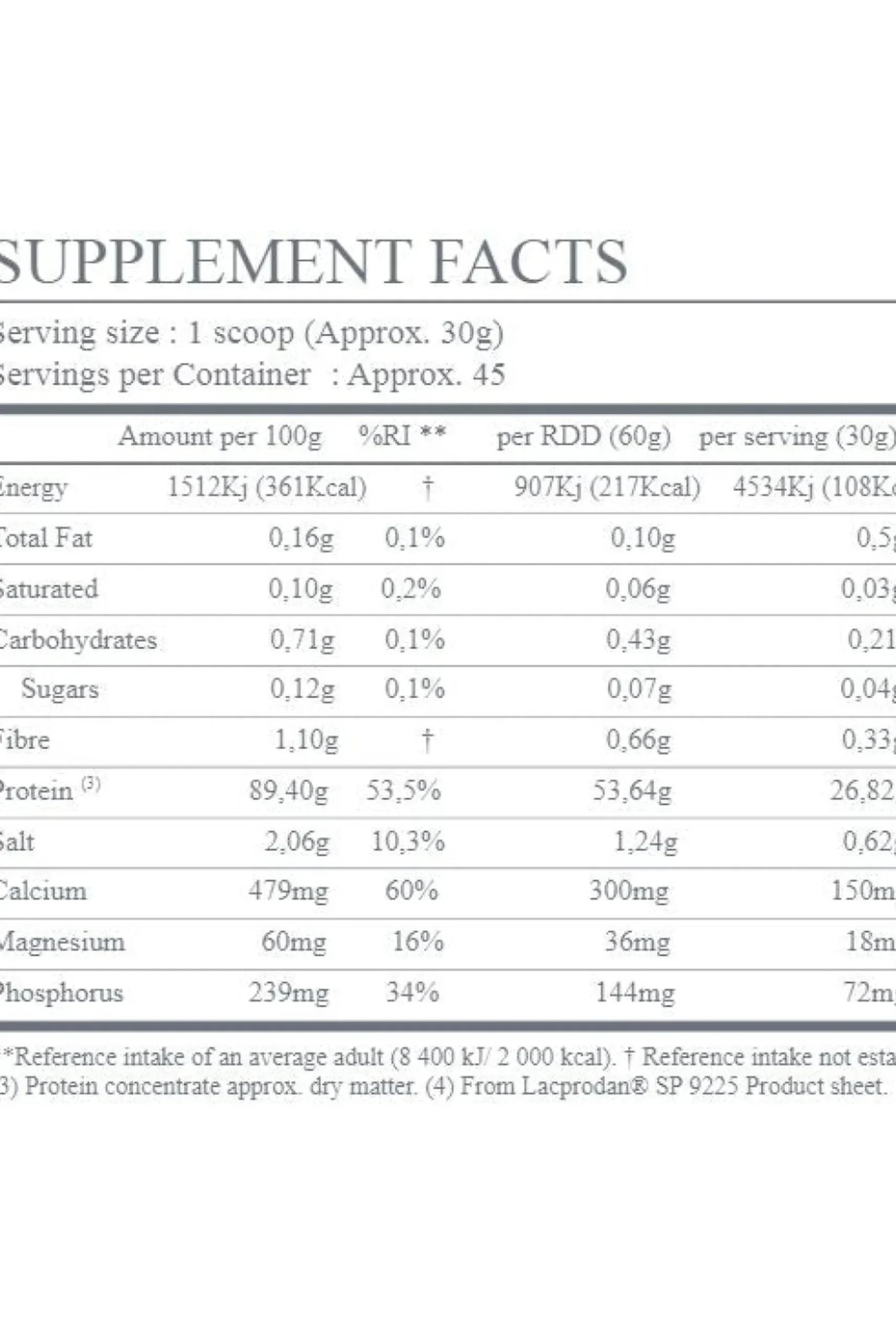 Isojuice 1,36 Kg Sandía