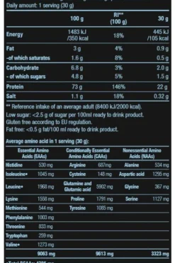 Micellar Casein Biotech Usa908 Gr Chocolate
