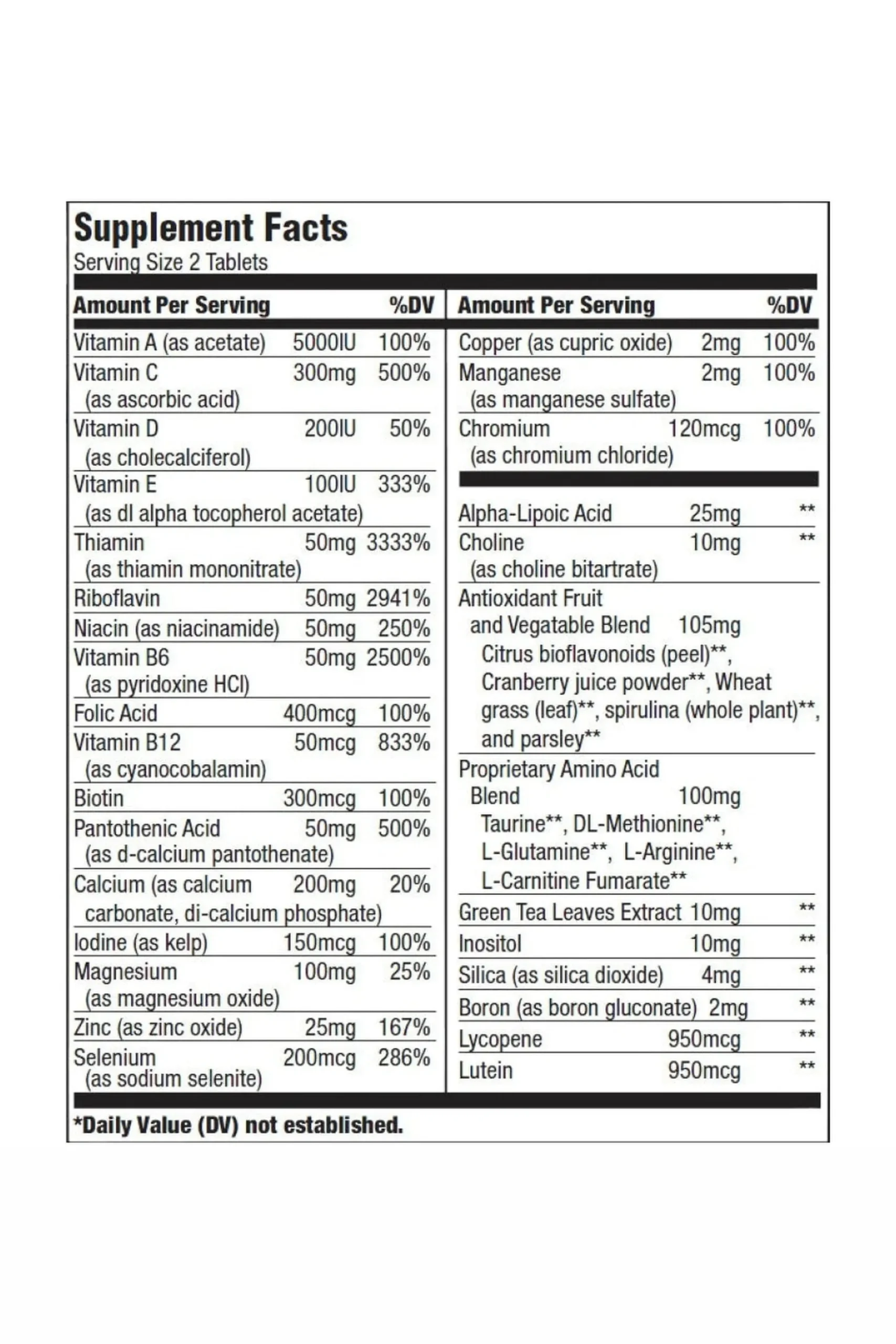 Multivitamin For Men 60 Tab
