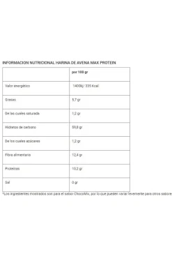 Oatmeal-harina De Avena Top Flavors 1,5 Kg Boombig