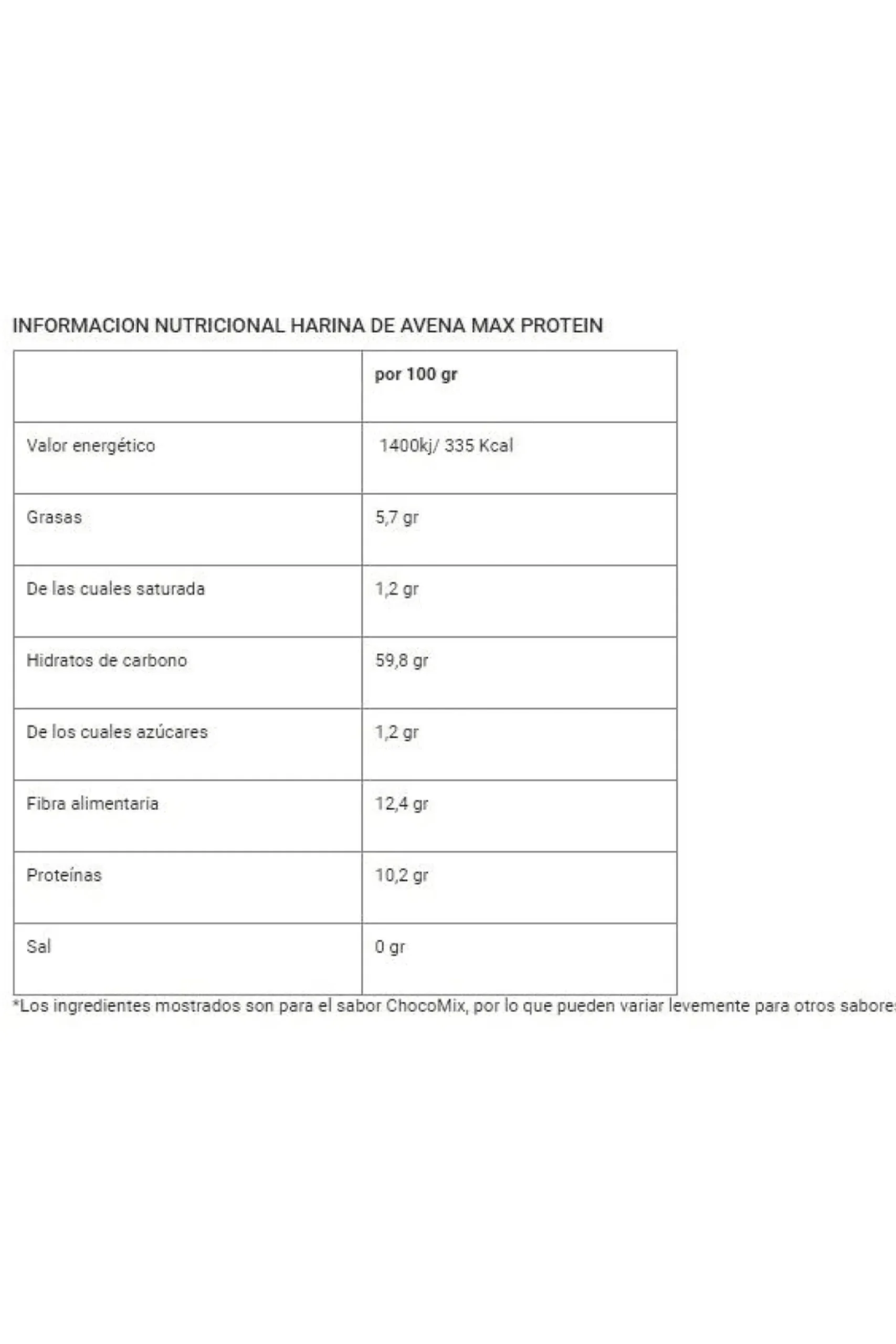 Oatmeal-harina De Avena Top Flavors 1,5 Kg Boombig