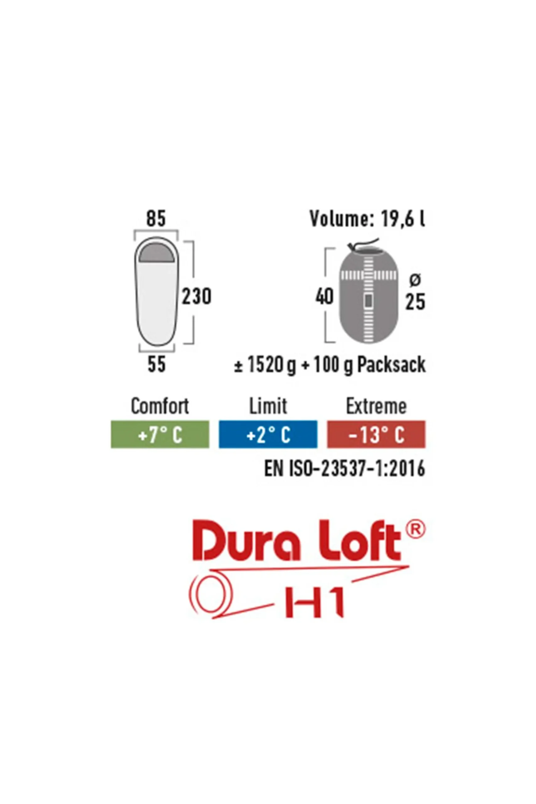 Saco De Dormir High Peak Century 300