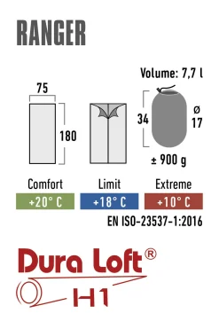 Saco De Dormir High Peak Ranger