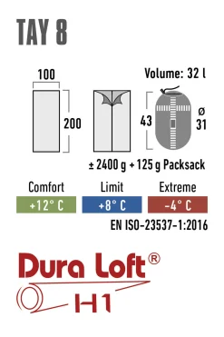 Saco De Dormir High Peak Tay 8