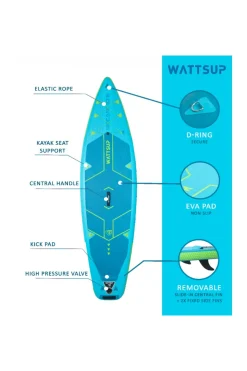 Tabla De Paddle Surf Hinchable Wattsup Bream