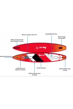 Tabla Paddle Surf Hinchable Zray Rapid R1 12'6''