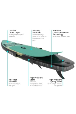 Tabla Stand Up Paddle Kahanu
