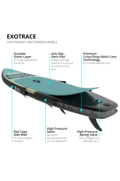 Tabla Y Kit De Sup Yeaz Costiera Exotrace